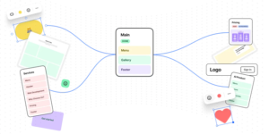 Sitemap